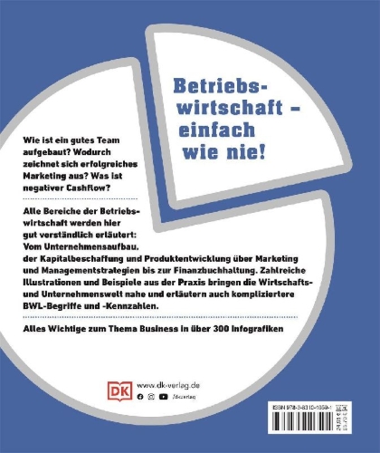 Buchcover und Innenansicht für das Buch: #dkinfografik. BWL einfach erklärt