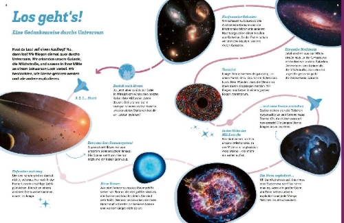 Buchcover und Innenansicht für das Buch: WAS IST WAS Universum. Galaxien, Sterne, Schwarze Löcher