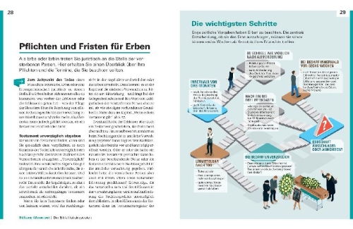 Buchcover und Innenansicht für das Buch: Hilfe, ich habe geerbt!