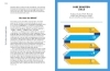 Buchcover und Innenansicht für das Buch: Nimm das, Fettleber