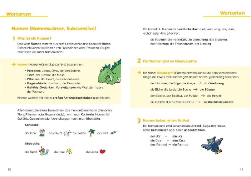 Buchcover und Innenansicht für das Buch: Grundschulwissen zum Nachschlagen. Mathe und Deutsch 1.-4. Klasse