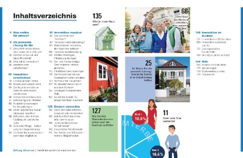 Buchcover und Innenansicht für das Buch: Immobilien verschenken und vererben