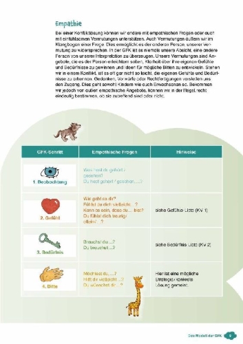 Buchcover und Innenansicht für das Buch: Die Giraffensprache für ein gutes Klassenklima¿ in der Grundschule