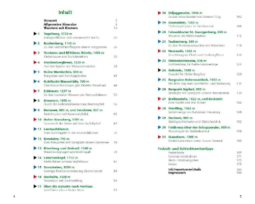 Buchcover und Innenansicht für das Buch: ErlebnisWandern mit Kindern Münchner Berge