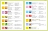 Buchcover und Innenansicht für das Buch: Kochen für die Familie