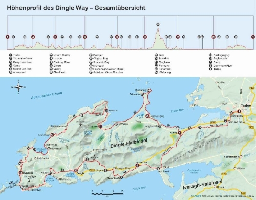 Buchcover und Innenansicht für das Buch: Irland: Dingle Way