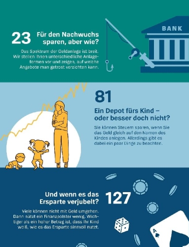 Buchcover und Innenansicht für das Buch: Geld anlegen für Kinder