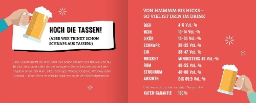 Buchcover und Innenansicht für das Buch: Volljährig für Einsteiger
