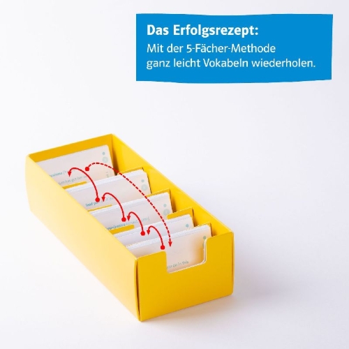 Buchcover und Innenansicht für das Buch: Pontes Gesamtband 1 (ab 2020) Vokabel-Lernbox zum Schulbuch 1. Lernjahr. Lektion 1-11
