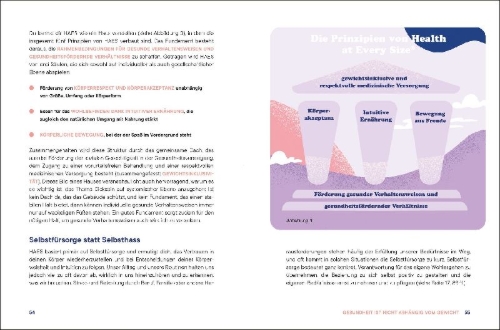 Buchcover und Innenansicht für das Buch: Gesundheit kennt kein Gewicht. Das Anti-Diät-Buch.