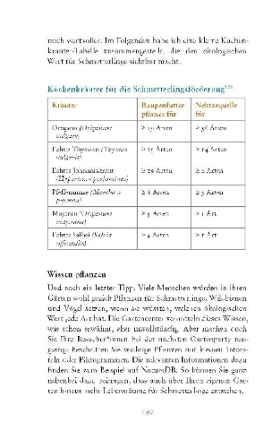 Buchcover und Innenansicht für das Buch: Die fabelhafte Welt der Schmetterlinge