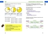 Buchcover und Innenansicht für das Buch: Das Grundschulwissen: Deutsch und Mathematik