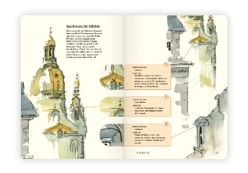 Buchcover und Innenansicht für das Buch: Entscheidungen auf dem Weg zum Bild