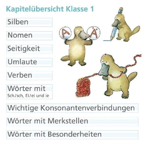 Buchcover und Innenansicht für das Buch: Rechtschreiben mit Rico Schnabel, Klasse 1