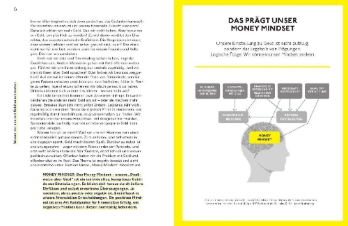 Buchcover und Innenansicht für das Buch: Mehr Geld! Mit einem positiven Money Mindset zur finanziellen Freiheit