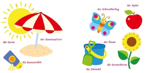 Buchcover und Innenansicht für das Buch: Baby Pixi 45: Mein Baby-Pixi Buggybuch: Jahreszeiten