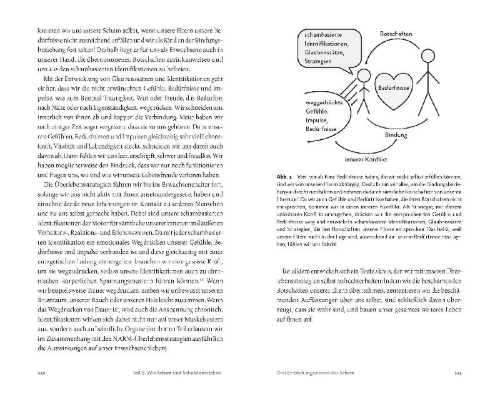 Buchcover und Innenansicht für das Buch: Befreiung von Scham und Schuld