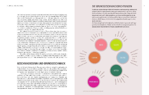 Buchcover und Innenansicht für das Buch: Aroma