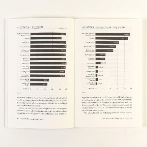 Buchcover und Innenansicht für das Buch: Vermessung der digitalen Welt