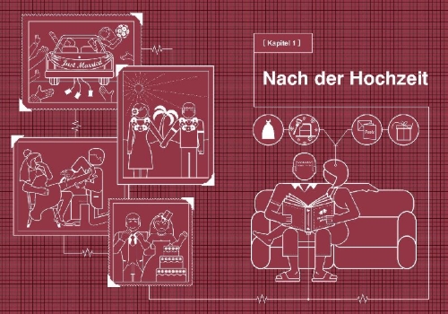 Buchcover und Innenansicht für das Buch: The Newlywed's Instruction Manual