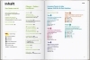 Buchcover und Innenansicht für das Buch: MARCO POLO Camper Guide Toskana, Umbrien & Marken