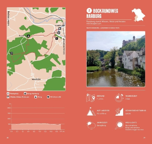 Buchcover und Innenansicht für das Buch: Hundewandern Südbayern