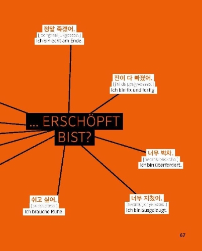 Buchcover und Innenansicht für das Buch: PONS Sprechen wie ein echter Koreaner (m|w|d)