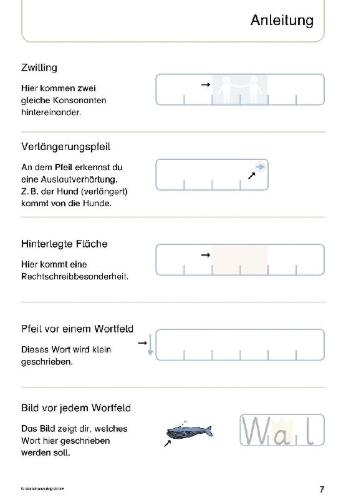Buchcover und Innenansicht für das Buch: Mein Lupenschreibheft 1 - Ich kann richtig schreiben -