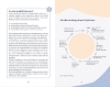 Buchcover und Innenansicht für das Buch: Bindungsstarke Kita