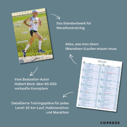 Buchcover und Innenansicht für das Buch: Das große Buch vom Marathon