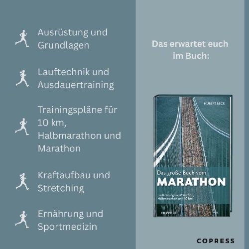 Buchcover und Innenansicht für das Buch: Das große Buch vom Marathon