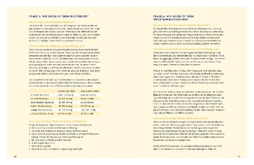 Buchcover und Innenansicht für das Buch: Die BioAge-Challenge: Dein Alter bestimmst du selbst!