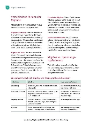 Buchcover und Innenansicht für das Buch: Naturheilpraxis Migräne