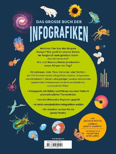 Buchcover und Innenansicht für das Buch: Britannica Children's Encyclopedia Infographica