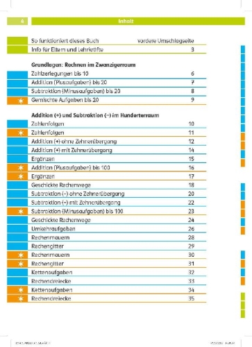 Buchcover und Innenansicht für das Buch: Klett Die Mathe-Helden Kopfrechnen 2. Klasse. Mathematik in der Grundschule