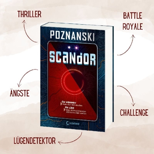 Buchcover und Innenansicht für das Buch: Scandor