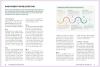 Buchcover und Innenansicht für das Buch: Scheinfasten - mein Masterplan