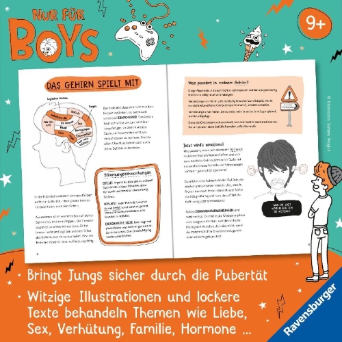 Buchcover und Innenansicht für das Buch: Guy Talk