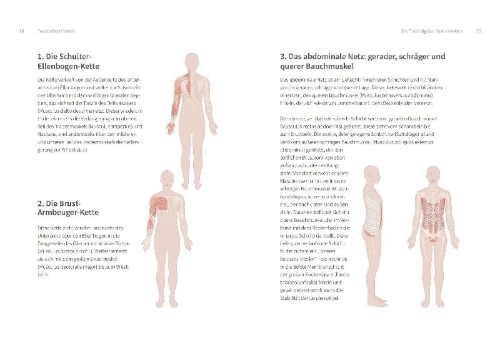 Buchcover und Innenansicht für das Buch: Training für die Faszien - Die Erfolgsformel für ein straffes Bindegewebe