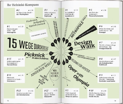 Buchcover und Innenansicht für das Buch: DUMONT direkt Reiseführer Helsinki