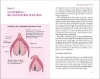 Buchcover und Innenansicht für das Buch: Don't miss the Clitoris