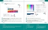 Buchcover und Innenansicht für das Buch: Windows 11 Bild für Bild erklärt - Windows 11. Ideal für Einsteiger und Umsteiger geeignet