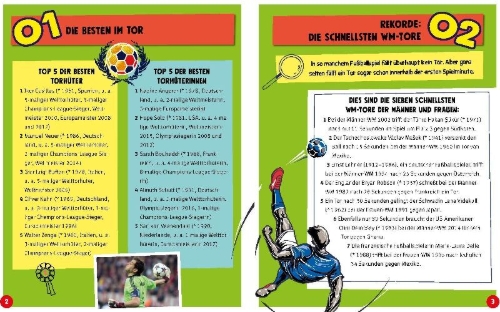 Buchcover und Innenansicht für das Buch: 100 Dinge, die du als Fußball-Fan wissen musst