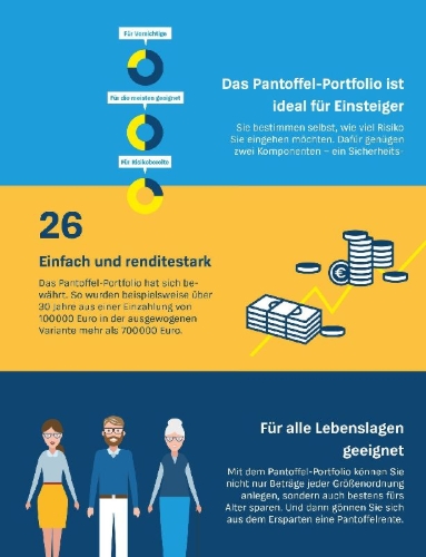 Buchcover und Innenansicht für das Buch: Das Pantoffel-Portfolio
