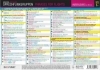 Buchcover und Innenansicht für das Buch: Sprechfunkgruppen - Phrases for Flights