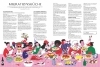 Buchcover und Innenansicht für das Buch: Die Gourmet-Bibel Italien