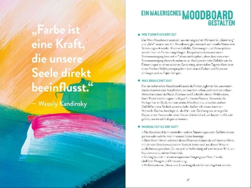 Buchcover und Innenansicht für das Buch: Power Painting