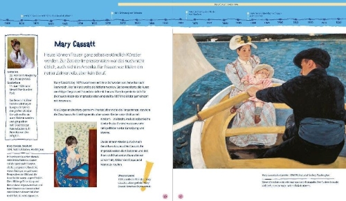 Buchcover und Innenansicht für das Buch: Monet und seine Freunde. 13 Impressionisten, die du kennen solltest