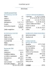 Buchcover und Innenansicht für das Buch: Mein Rätselblock Mathe 3. Klasse