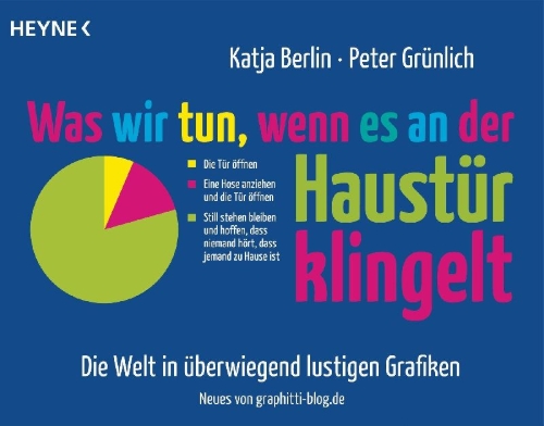 Buchcover und Innenansicht für das Buch: Was wir tun, wenn es an der Haustür klingelt